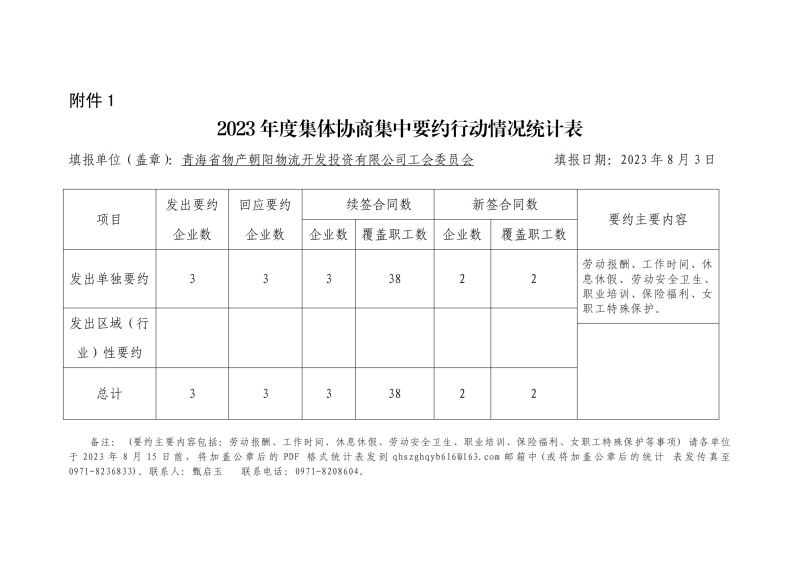 （中国）科技公司 2023届高校毕业生夏季专场招聘公告